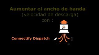Aumenta la velocidad de tu Internet con connectify dispatch