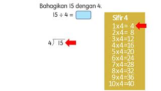 Asas Bahagi Tahun 3 (baki)