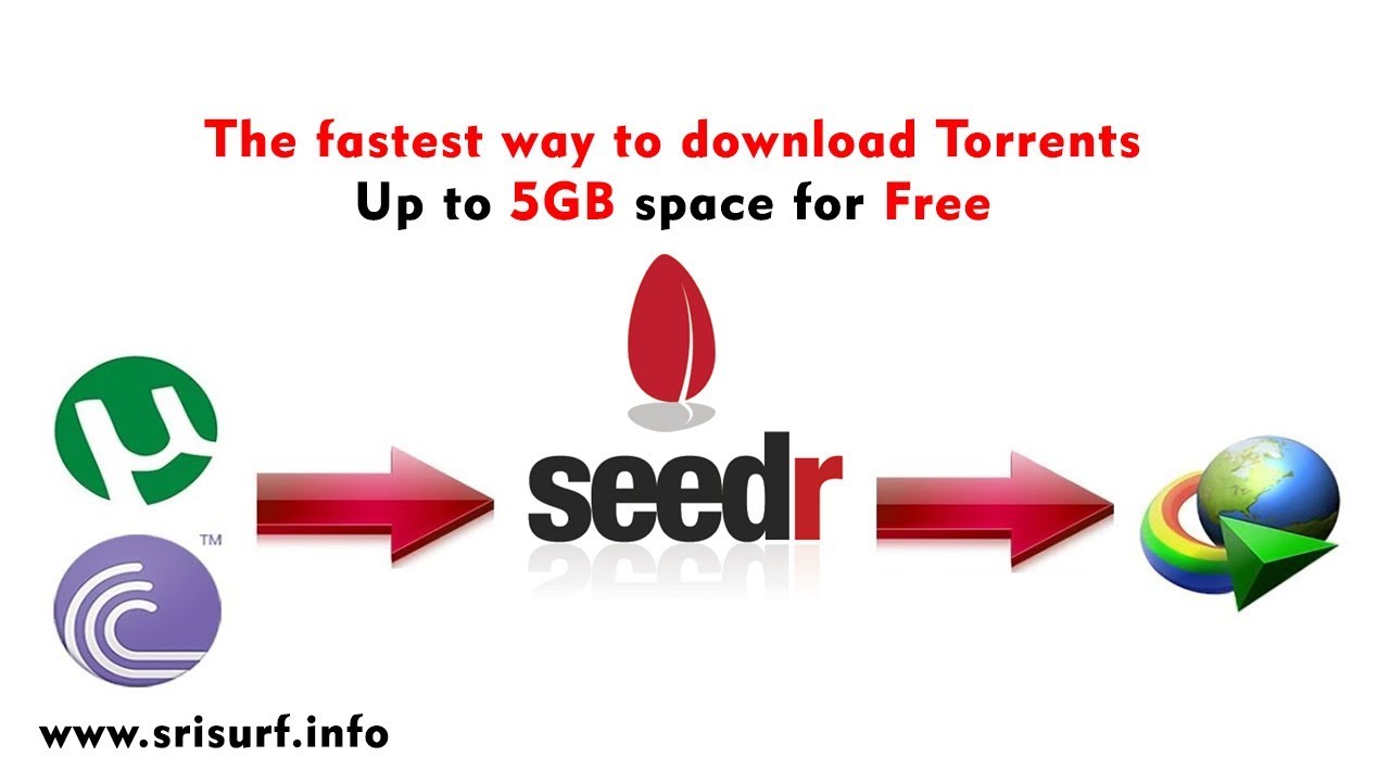 Fastest way to download torrent download for windows 7 Fastest way to download torrent download for windows 7