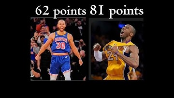 Wilt is him #basketball #nba #wilt Chamberlain