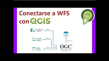 Conectarse y extraer capas desde un WFS en QGIS