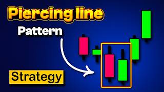Piercing line Candlestick Pattern | Trading
