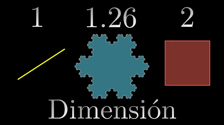 Dimensin Fraccionaria? El Fractal del Copo de Niev...