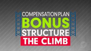 The HopRocket Compensation Plan Quick Overview 1