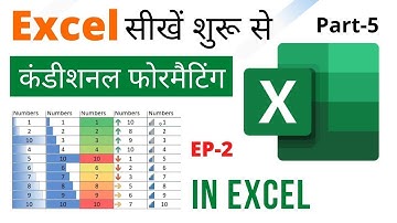 Conditional Formatting in Excel | MS Excel Full Course in Hindi | Part-5