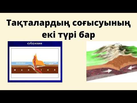 Бейне: Екі тектоникалық плиталар бір-бірінен алыстаған кезде қалай аталады?