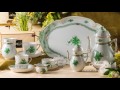 Introduction to Herend Porcelain Patterns