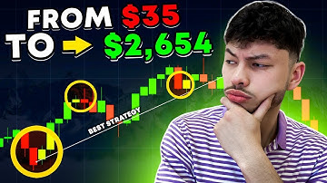Fast Track to Wealth: +$2,654 in 9 Minutes | BONK BOT TUTORIAL