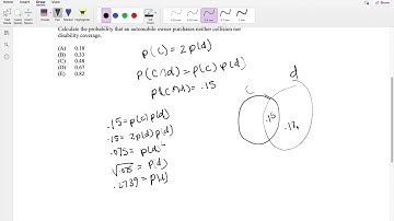 SOA Exam P Question 11 | General Probability