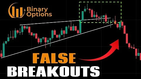 Binary Options How To Avoid False Breakouts (My Secret Techniques)