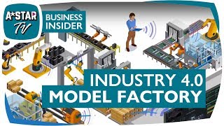 Industry 4.0 | Model Factory