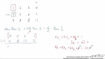 Solving Linear Equations with Gaussian Elimination/Excel