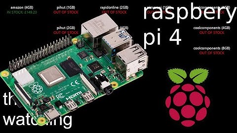 🔴🔴LIVE PRICE raspberry pi🔴🔴 24/7