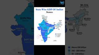 Statewise India Gdp