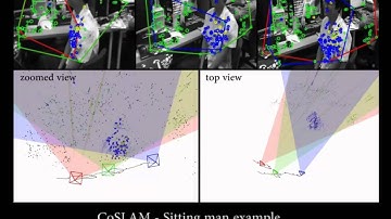 CoSLAM:Collaborative Visual SLAM in Dynamic Environments - Video Result I