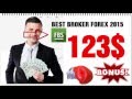 Make money Online - No Deposit Forex - Free $100 sign up bonus