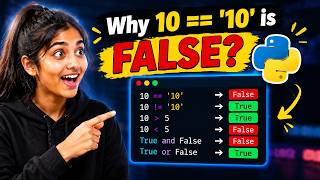 Python Comparison & Logical Operators Explained | ==, !=, , , and, or, not