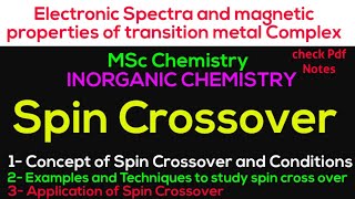 Spin - Crossover - Concept condition •MSc INORGANIC CHEMISTRY• #NOTES @itschemistrytime