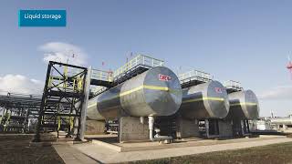 York Process Systems - YPS