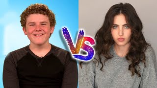 Sean Ryan Fox Vs Ryan Newman 🔥 Transformation 2022 | From Baby To 23 Years Old