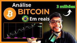 Análise Do Bitcoin Em Reais Brl Btcbrl