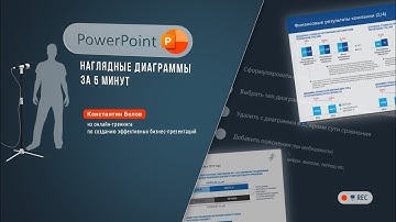 PowerPoint: наглядные диаграммы за 5 минут