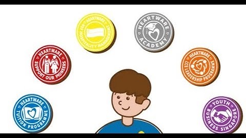 HWN Connects: Heartware Network Animated Video