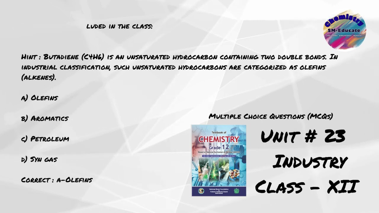 Chemistry | Multiple Choice Questions (MCQs) | unit#23 - Industry | Class  - XII | fbise