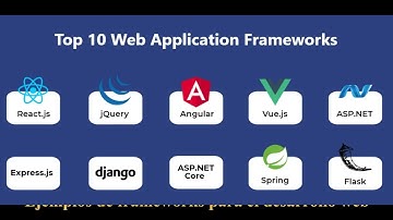Proyecto Integrador - Desarrollo de aplicaciones orientadas a objetos - CNCI