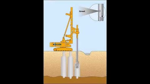 Single Jet - Jet Grouting