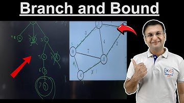 2.9 Branch and Bound Algorithm with Example | 0/1 Knapsack using Branch and Bound