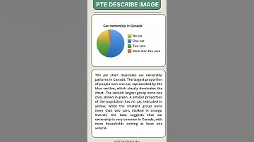 🔥 "PTE Describe Image Secrets for 2025! 🚀 Score 90 with This Sample Answer | PTE Practice Test"