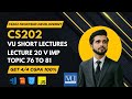 CS202 Lecture 20 | Fundamental of Frontend Development | Final Term Topics 76–81 | VU Short Lectures