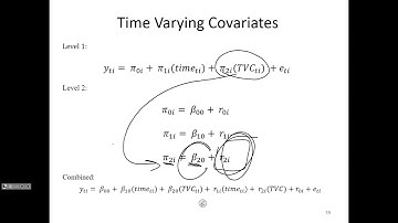 EPSY 6611 Class Fall 2022 Week 8 - Incorporating Time Varying Covariates into Growth Models