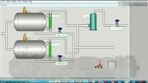 Crude OIL Station Automation using opto 22