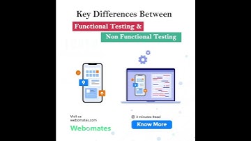 Functional Testing | Non-Functional Testing | Software Testing #functionaltesting #softwaretesting