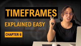How to Use Multiple Timeframes to Read Candlesticks | No-Nonsense (Chapter 6)