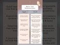 Myth vs. Truth for Moms