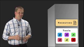 Online Onboarding to the LMS in Two Minutes or Less [EDUCAUSE 2020]