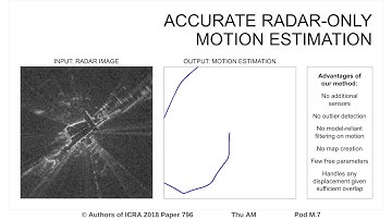 Precise Ego-Motion Estimation with Millimeter-Wave Radar under Diverse and Challenging Conditions