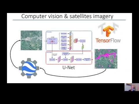 From Per-Pixel to