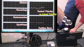 Closed-Loop Tracking Control for FES-Cycling