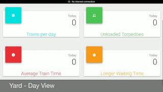 L2M Rail Cyber Signalling System: Siding Control Centre (SCC) screenshot 4