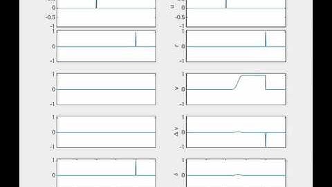 TD-learning in Theoretical Neuroscience