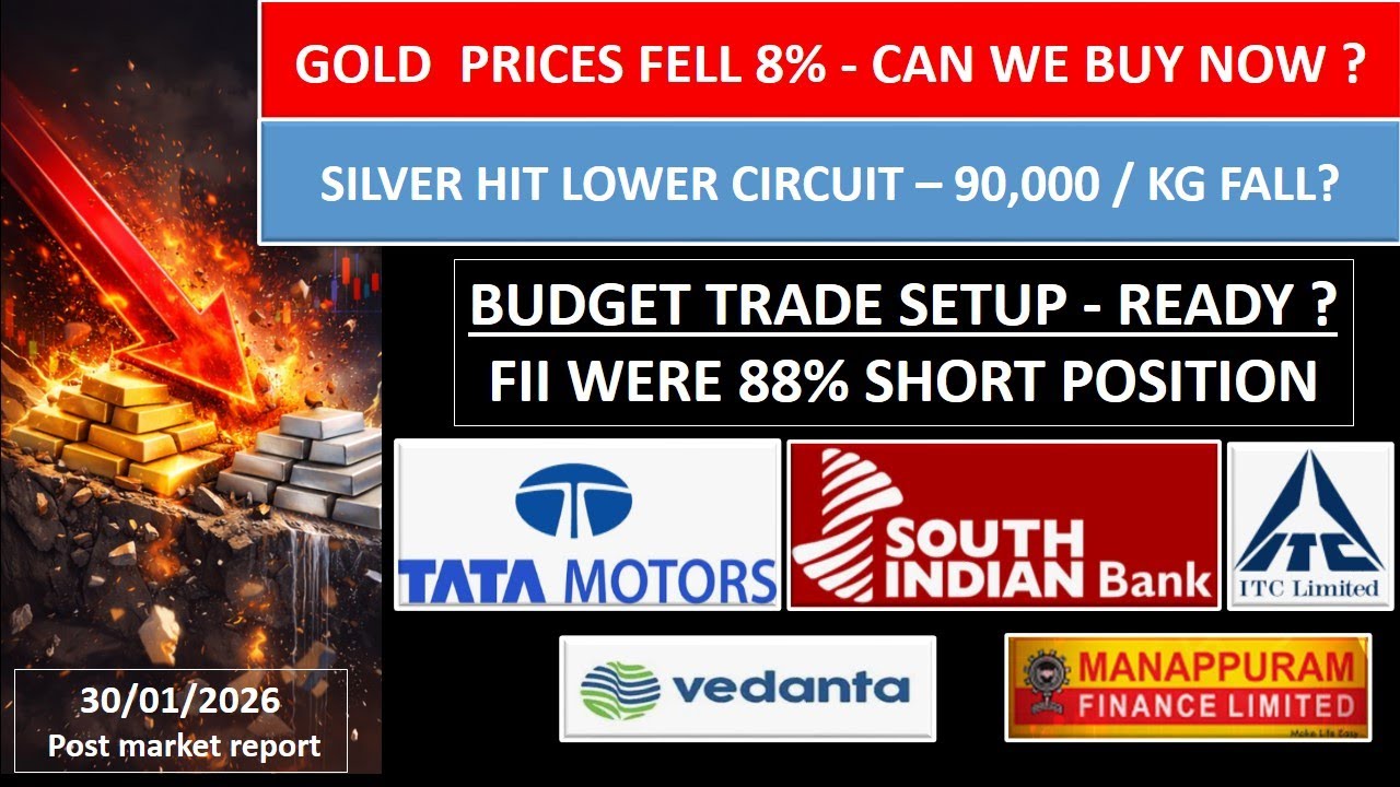GOLD 8% FALL | SILVER LOWER CIRCUIT | BUDGET TRADE SETUP | ITC | SOUTH INDIAN BANK | MANAPPURAM