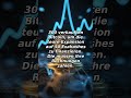 Bitcoin-Crash droht! Marathon: Riesen-Sell-Off!