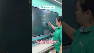 Leaderhub smartboard,available in multiple size for you selection.#leaderhub#smartboard