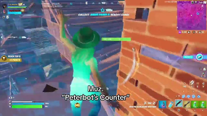 Muz is Peterbot's Counter. PETERBOT'S ONLY COUNTER.