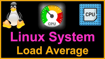 Linux System Load Average Calculation #Linux #loadaverage #linuxtips