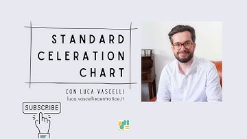 Standard Celeration Chart: Ep. 1 - Set Up